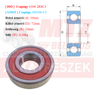 Csapágy 6306 2RS C3 GPZгпз-36 